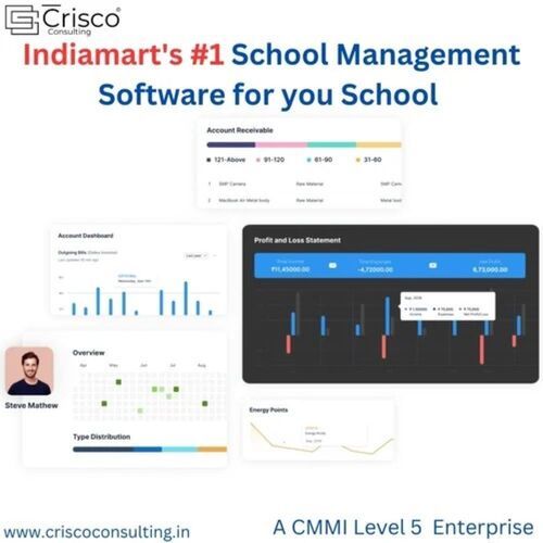 School Management ERP