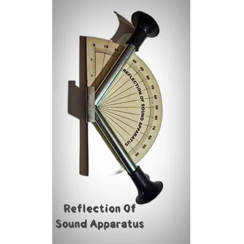 Reflection Of Sound Apparatus