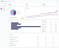 Transport Management System