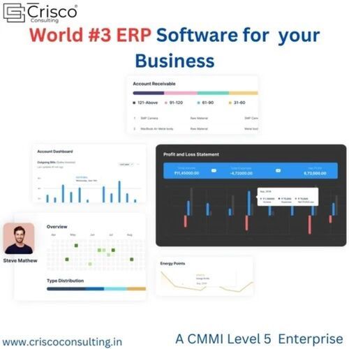 Next Erp School Management Software