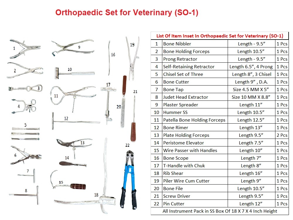 Orthopedic Set for Veterinary