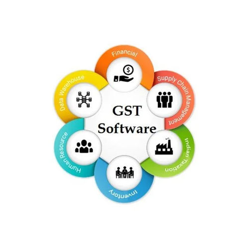 Gst Software