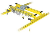 Double Girder Cranes