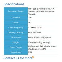 BF-TD520 Commercial Portable Radio