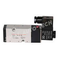 Airtec Solenoid Valve Application: Industrial