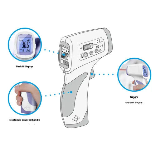 Battery Powered Thermal Scanner