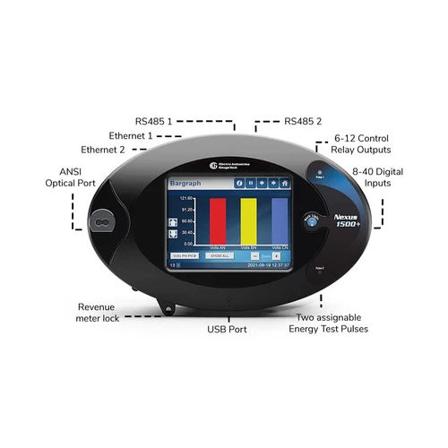 Power Quality Meter