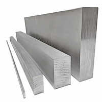 Aluminium 2024 Flat Bars