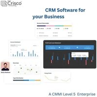 Customized Crm Software Solutions
