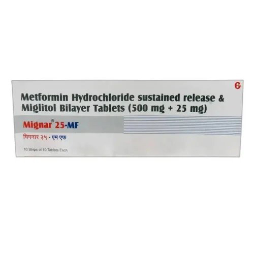 Mignar Metformin Hydrochloride