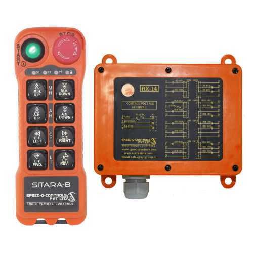 SITARA 8S/8D RADIO REMOTE CONTROLS