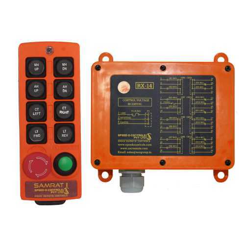 Samrat I Radio Remote Controls - Application: Eot Crane