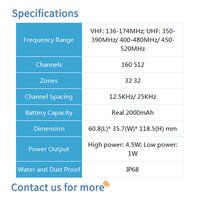 BF-TD510 Enhanced Conventional Portable Radio