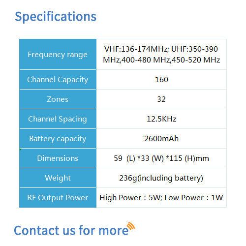 BF-TD821 DMR Portable Radio