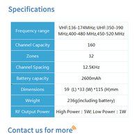 BF-TD821 DMR Portable Radio