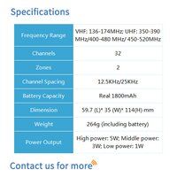 BF-TD516 Commercial Portable Radio