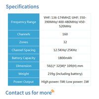 BF-TD505 Commercial Portable Pseudo Trunking Radio