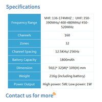 BF-TD506 Commercial Portable Radio