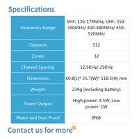 BF-TD511 Enhanced Conventional Portable Radio