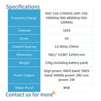 BF-TD950 Portable Trunking Radio