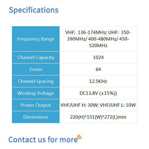 BF-TM8500 DMR Portable Base Radio