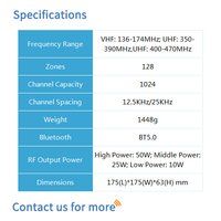 BF-TM8250 Enhanced Conventional Mobile Radio