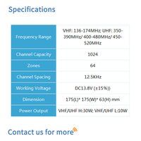 BF-TM8500 Enhanced Conventional Mobile Radio