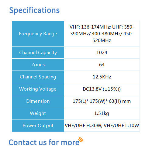 BF-TM950 Enhanced Trunking Mobile Radio