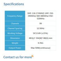 BF-TR8050 DMR Repeater