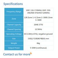 BF-TR900 Professional Repeater Module