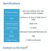 BF-TR925 Professional Repeater Module