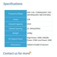 BF-SFR600 DMR Single Frequency Repeater