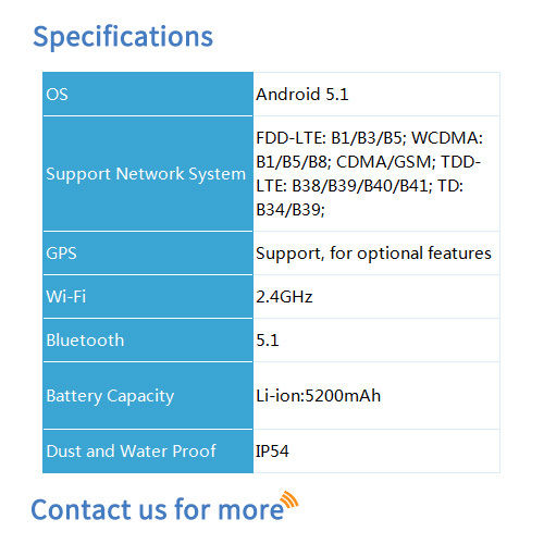 BF-CM626S Smart 4G LTE POC Push To Talk Over Cellular Radio