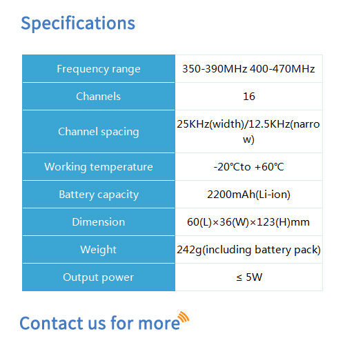 BF-5112 Portable Two Way Radio