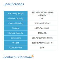 BF-302  Compact Analog Two Way Radio