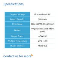 BF-OG200 Mini Analog Portable Two way Radio