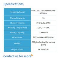 BF-860 Analog Two Way Radio