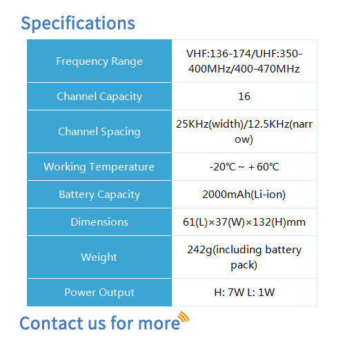 BF-SC500UV UV Dual Band Analog Two Way Radio