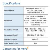 BF-SCP970 BF Smart Converged Portable Radio