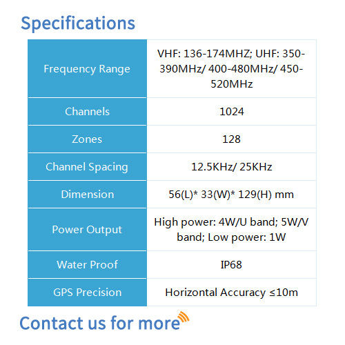 BF-TD930 Portable Radio for Emergency Communications