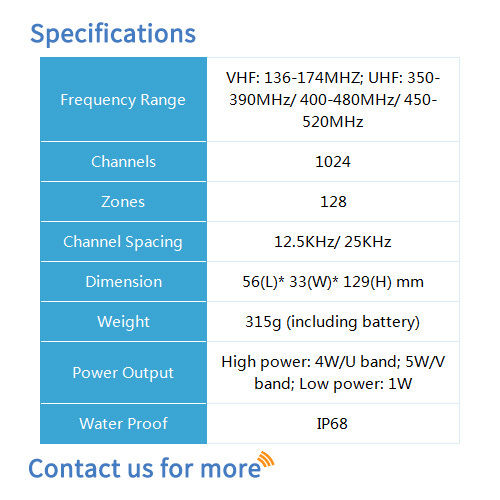 BF-TD930 Portable Trunking Radio