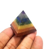 Natural Polished Gemstone Seven Chakra Pyramid - 2.5 To 3 Inches, Multi-color, Handmade Decoration | Uv Resistant, Water Resistant, Durable, Easy To Clean, Washable