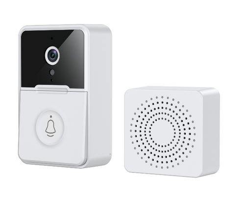 TUYA WiFi Visual Intercom Doorbell