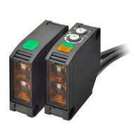 Plastic Standard Photoelectric Sensors