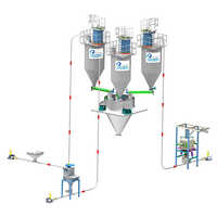 Industrial Auto Weighing And Batching System - Material: Steel