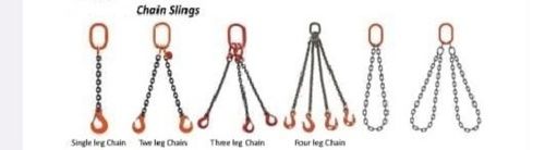 Load Chain And Lashing Chain