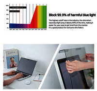 Bluelight cut filter