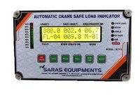 Safe Load Indicator For Lattice Boom Cranes
