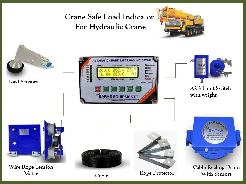 Crane Safe Load Indicator for Pipe Layer Crane