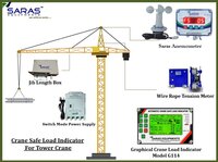 Crane Load Indicator for Tower Crane